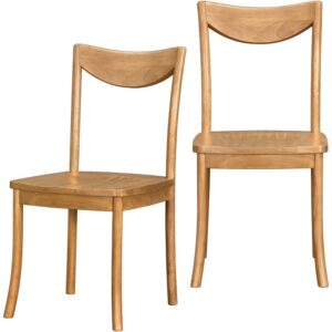 Del Ray Dining Chairs Set of 2 by Livabliss