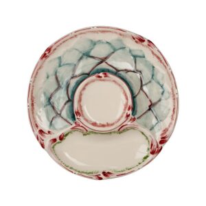Artichoke Plate by Abigails